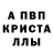БУТИРАТ GHB Sasha Parovoy